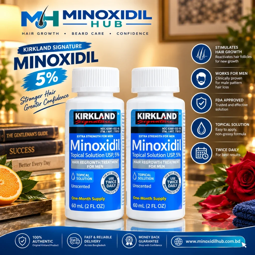 Kirkland Minoxidil 5% Topical Solution- 2 Months Supply
